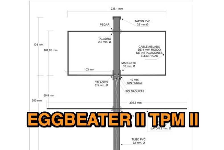 EGGBEATER II TPM II: Personal Experience with Satellite Operation