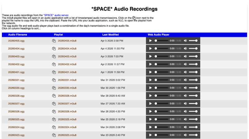 SPACE Audio Recordings: ARTEMIS II Mission and ISS Public Audio