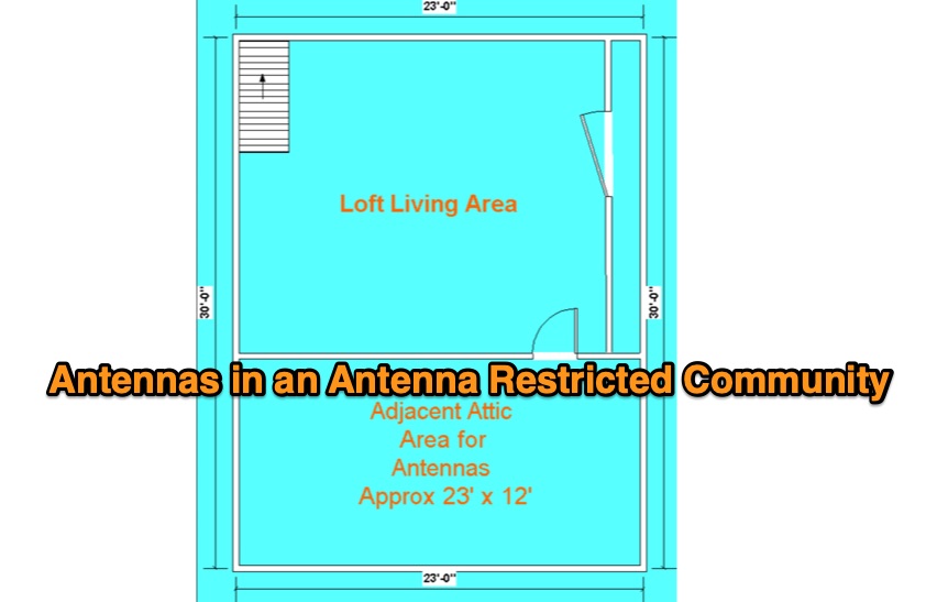 Antennas in an Antenna Restricted Community