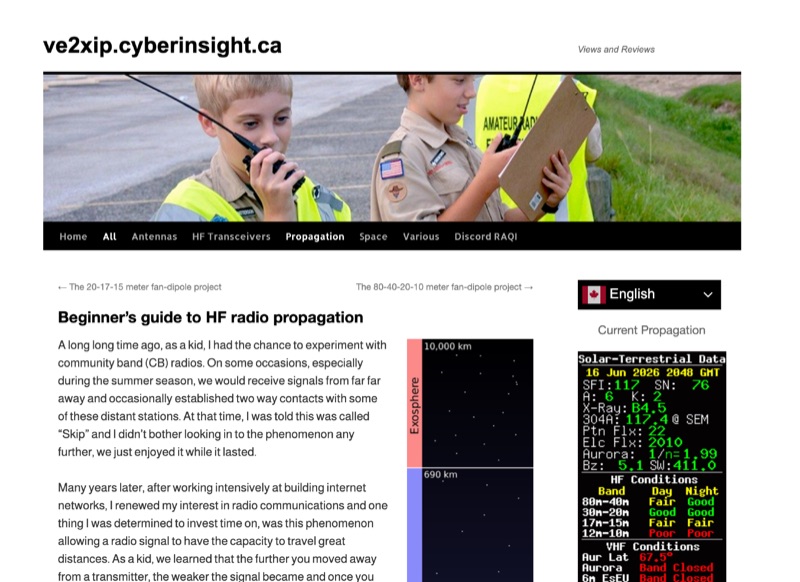 Beginner's Guide to HF Radio Propagation