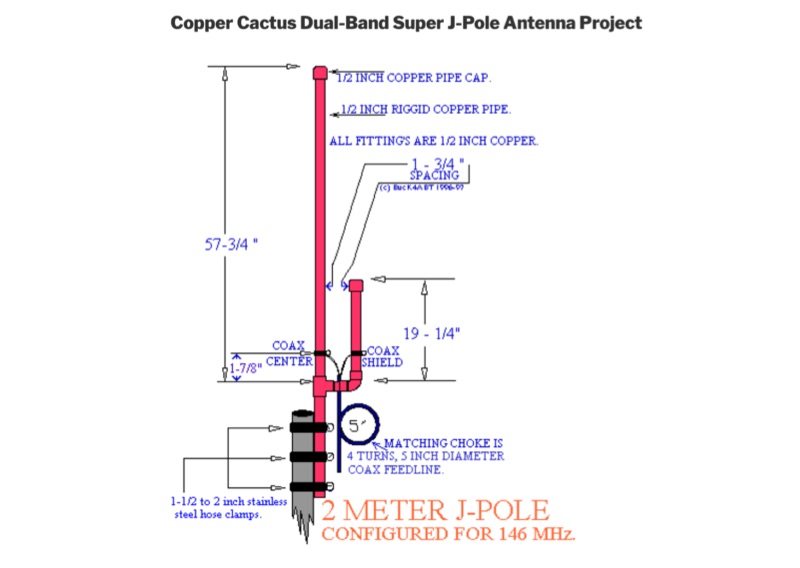 Build a Copper Cactus Dual-Band Super J-Pole Antenna