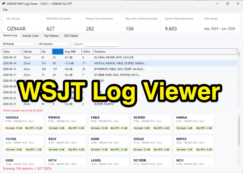 WSJT Log Viewer