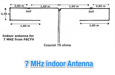 Indoor antenna de F6CYV